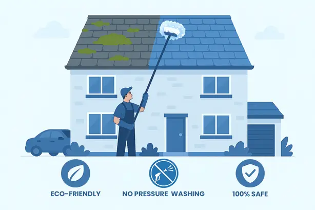 Kraken Window Cleaning Roof Cleaning Method